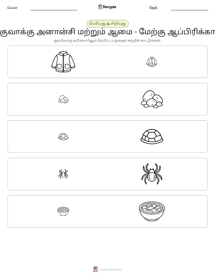 வகைப்படுத்தல்