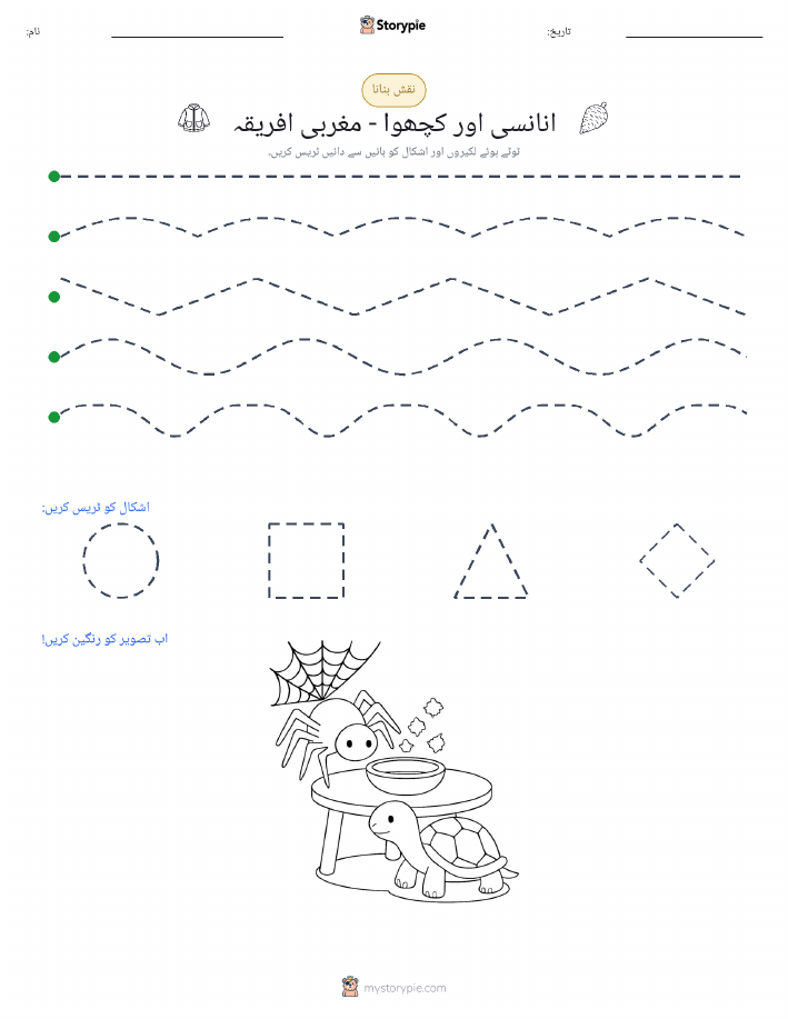 نقشہ بنانا