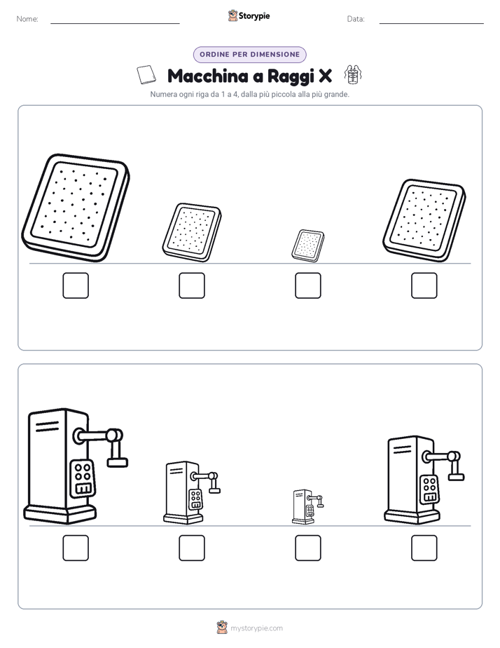 Ordine di Dimensione