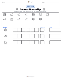 Eadweard Muybridge printable worksheet preview
