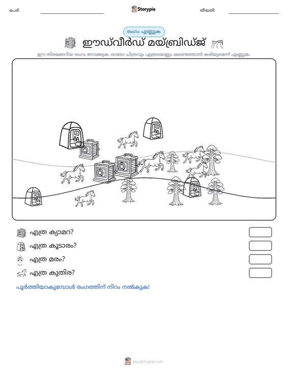 എണ്ണുന്ന ദൃശ്യങ്ങൾ