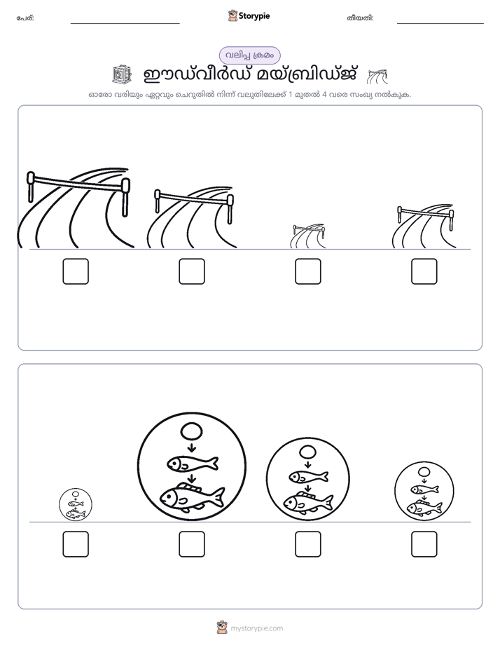 വലുപ്പം ക്രമം