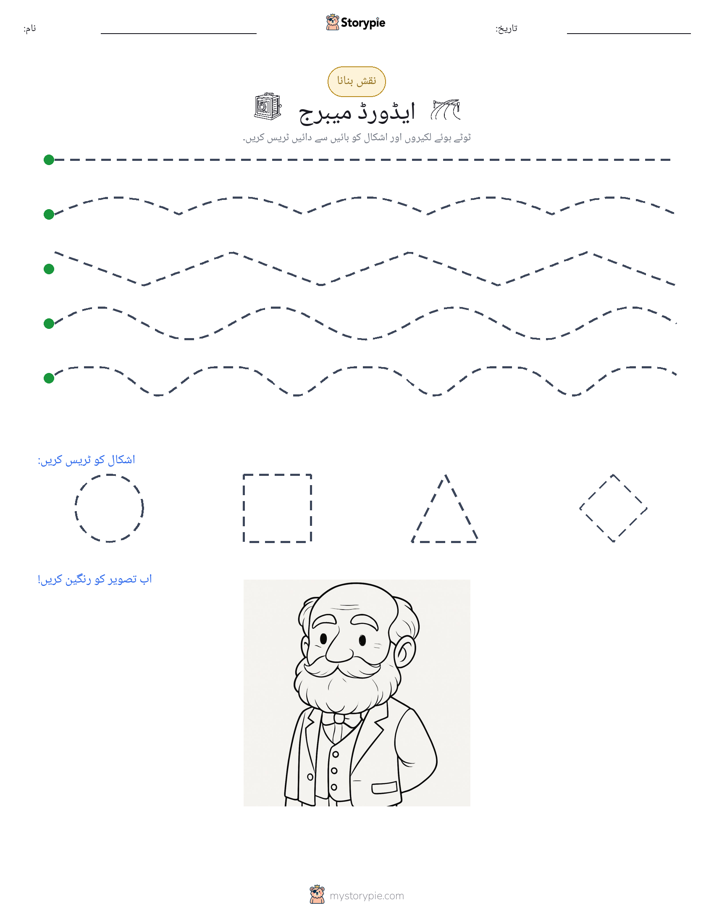نقشہ بنانا