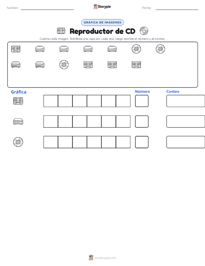 Contar y Graficar
