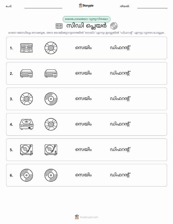 ഒന്നോ വ്യത്യാസമോ