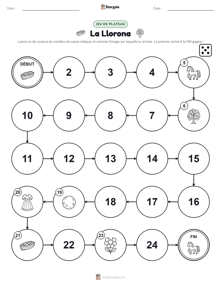 Jeu de Rouler & Avancer