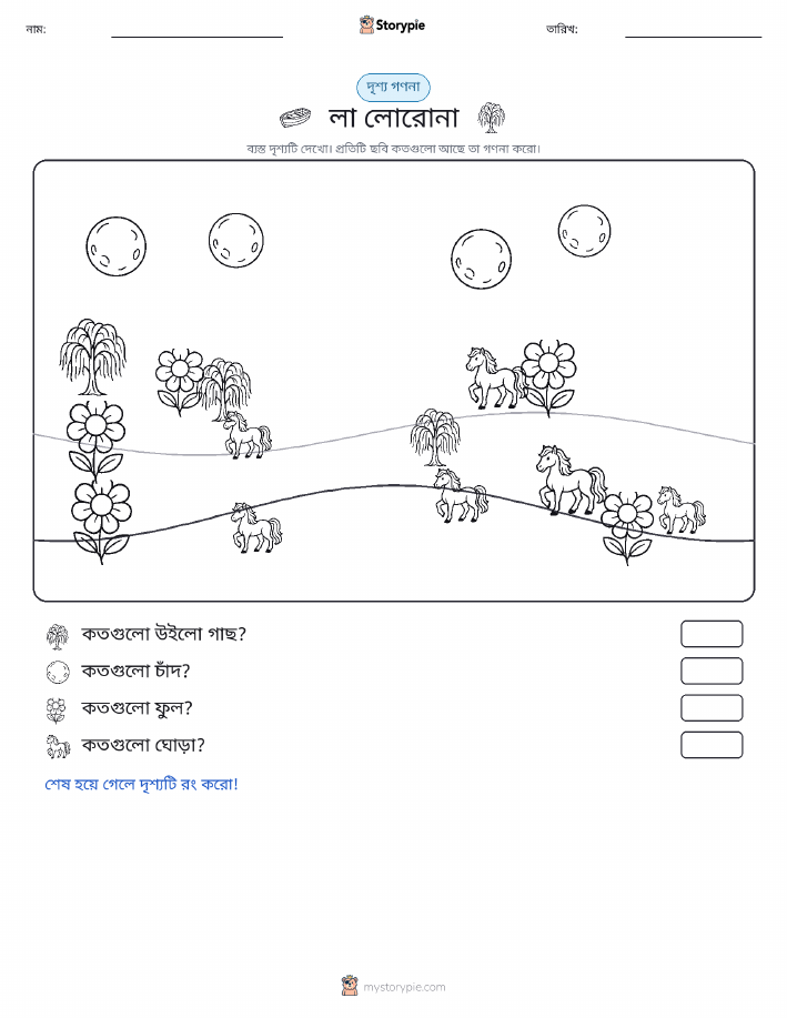 গণনা দৃশ্য