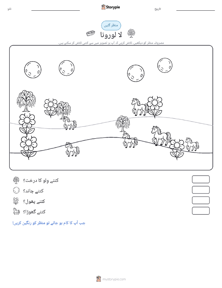 گنتی کا منظر
