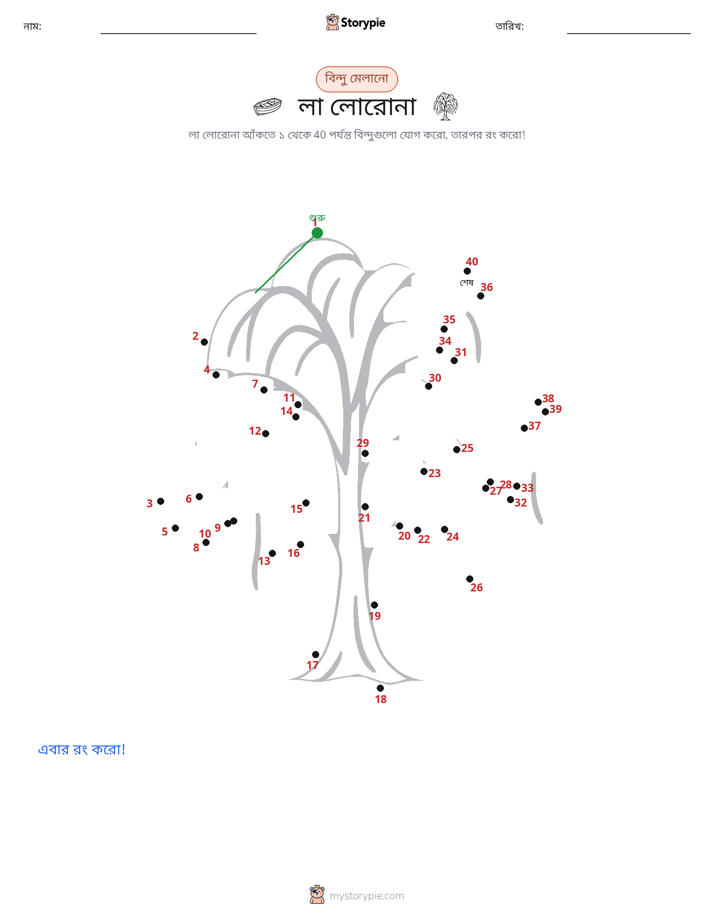 ডট থেকে ডট