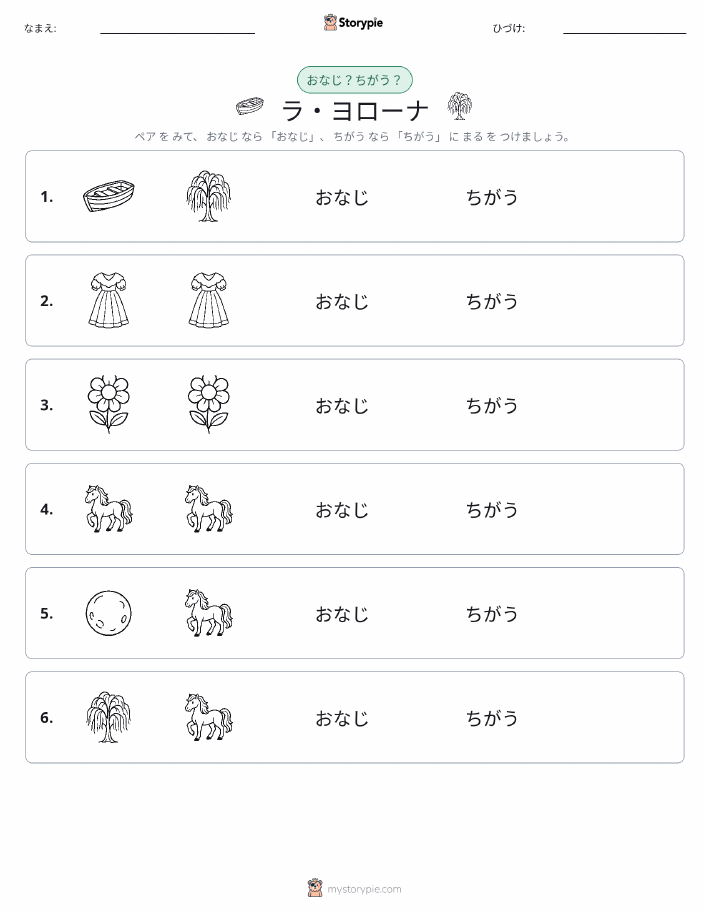 同じか違うか