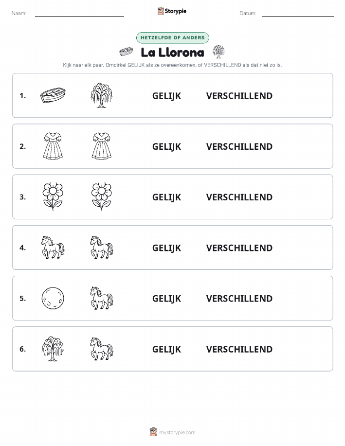 Zelfde of Verschillend