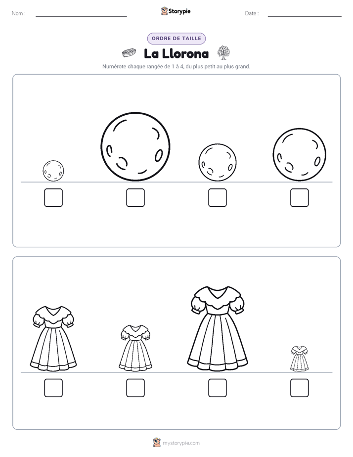 Ordre de Taille