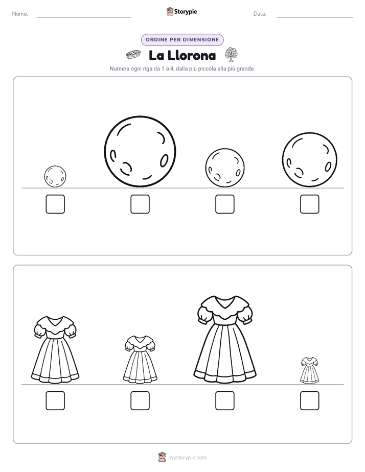 Ordine di Dimensione