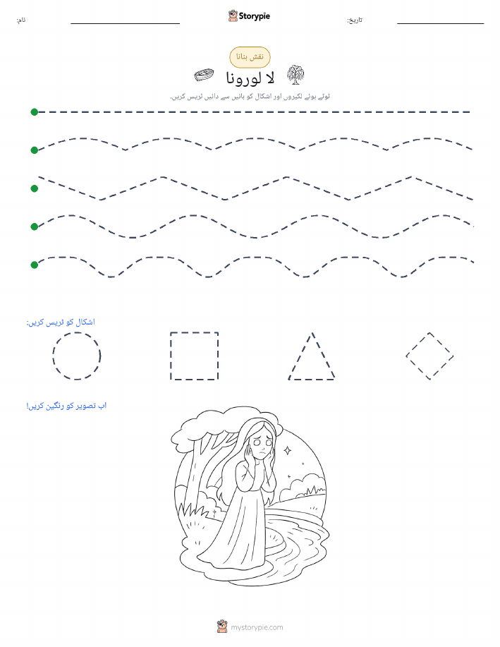 نقشہ بنانا