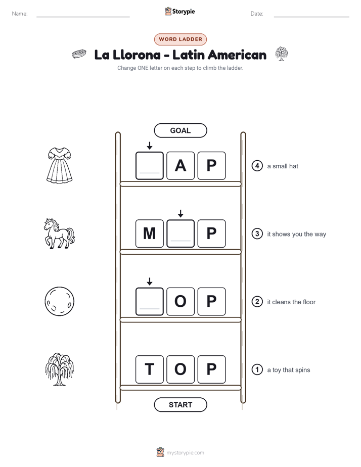 Word Ladder