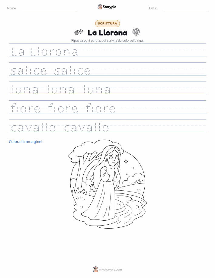 Pratica di Scrittura