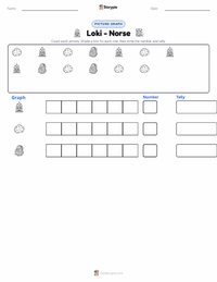 Loki - Norse printable worksheet preview