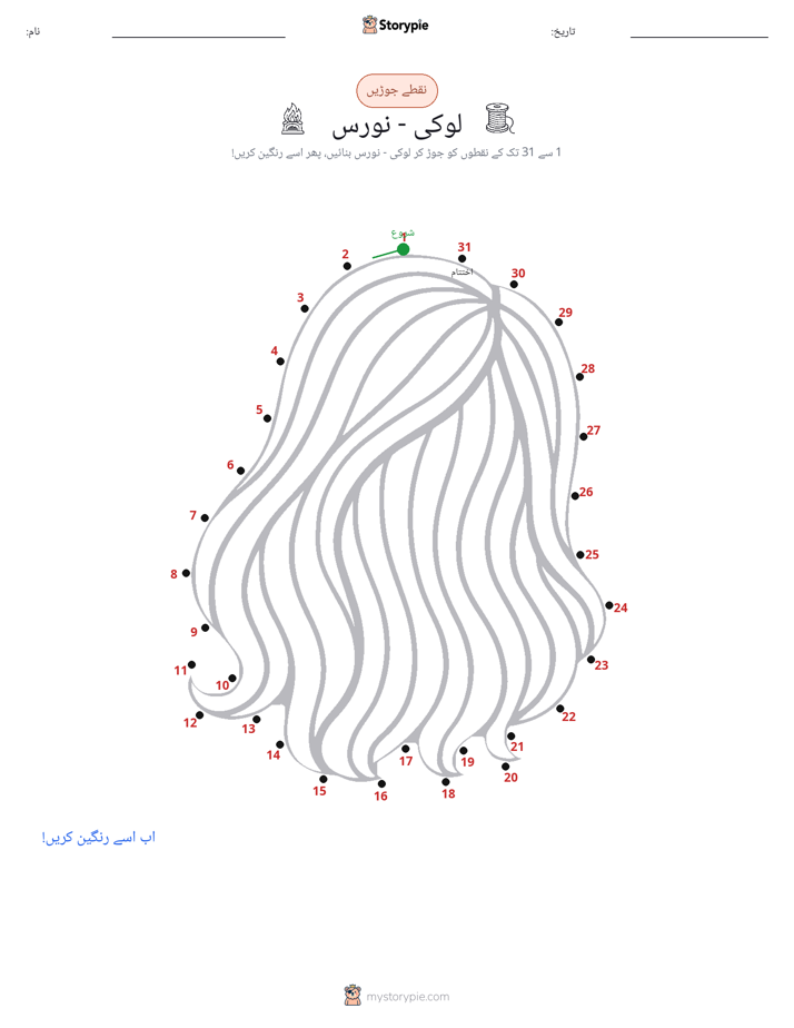 نقطے سے نقطے تک