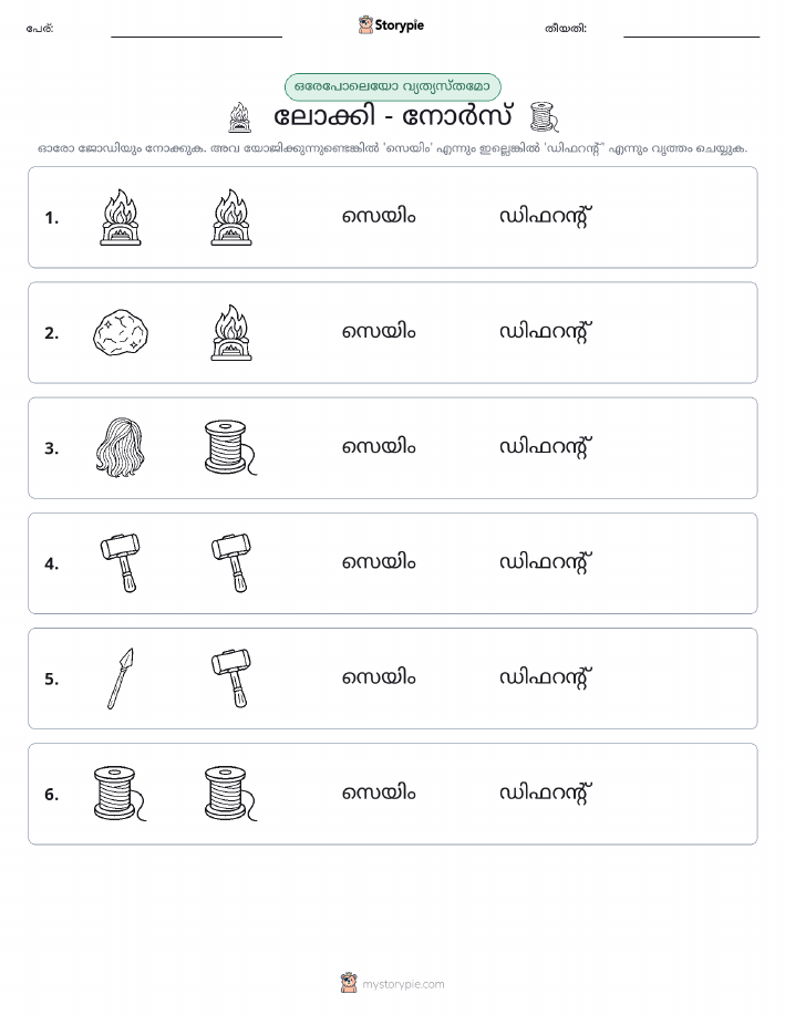 ഒന്നോ വ്യത്യാസമോ