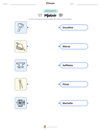 Anteprima della scheda stampabile di Mjolnir