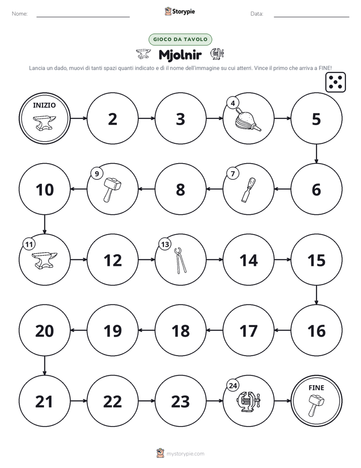Gioco di Ruolo & Movimento