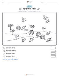 স্যার জর্জ কেলি মুদ্রণযোগ্য কাজের পৃষ্ঠার প্রিভিউ