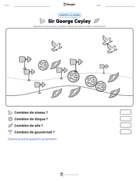 Aperçu de la feuille de travail imprimable Sir George Cayley