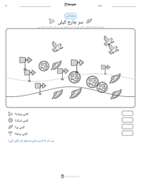 سر جارج کیلی پرنٹ کرنے کے قابل ورکشیٹ کا پیش نظارہ