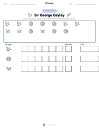 Sir George Cayley printable worksheet preview