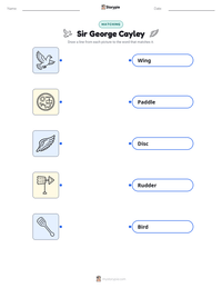 Sir George Cayley printable worksheet preview