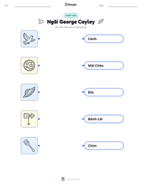 Xem trước tài liệu in sẵn Ngài George Cayley