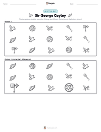 Sir George Cayley printable worksheet preview