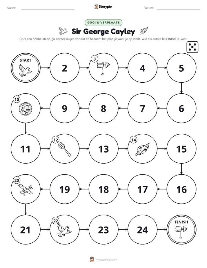 Rol & Beweeg Spel