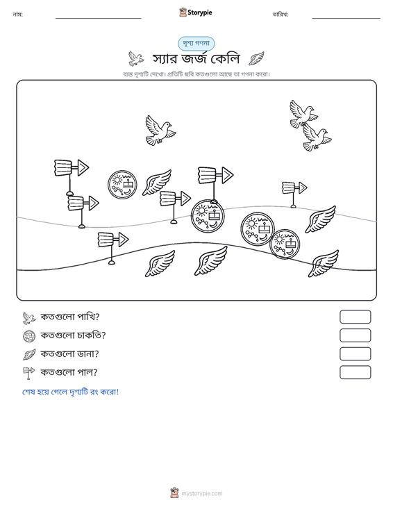 গণনা দৃশ্য