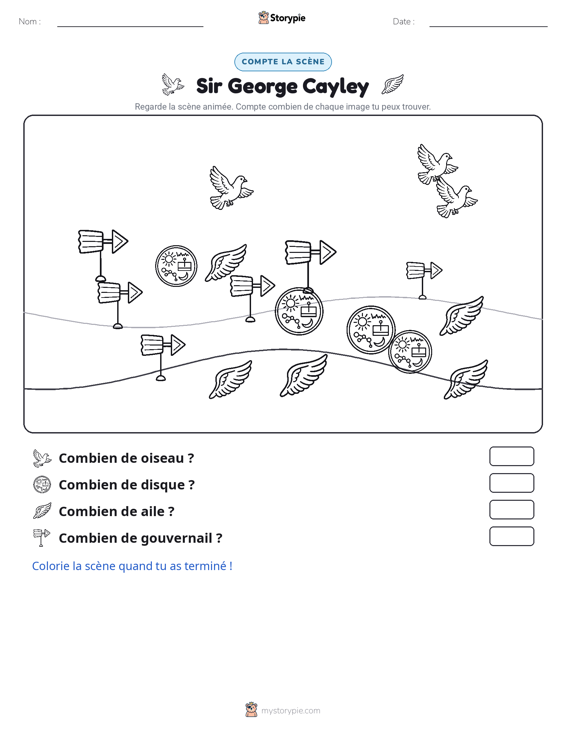 Scène de Comptage
