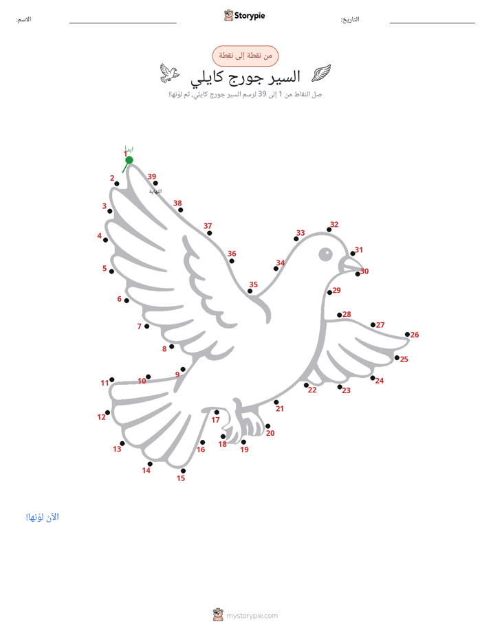نقطة إلى نقطة