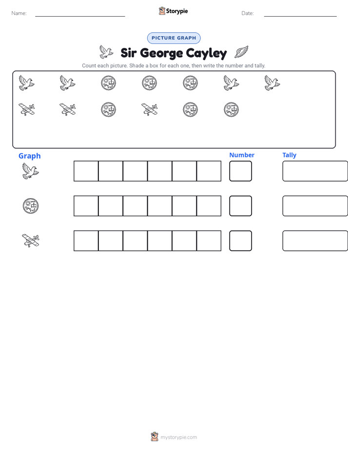 Count & Graph
