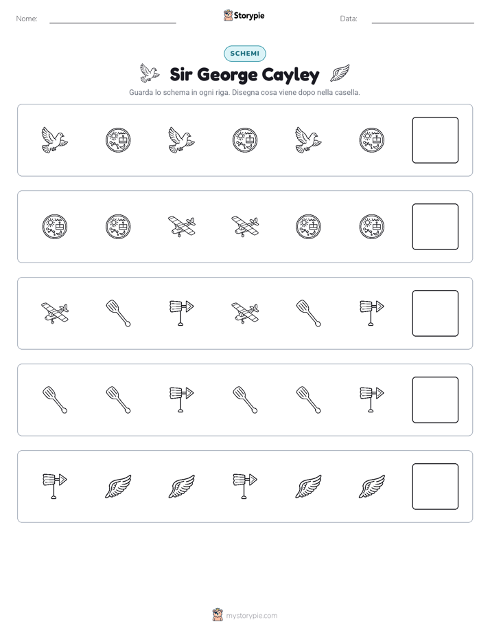 Pattern