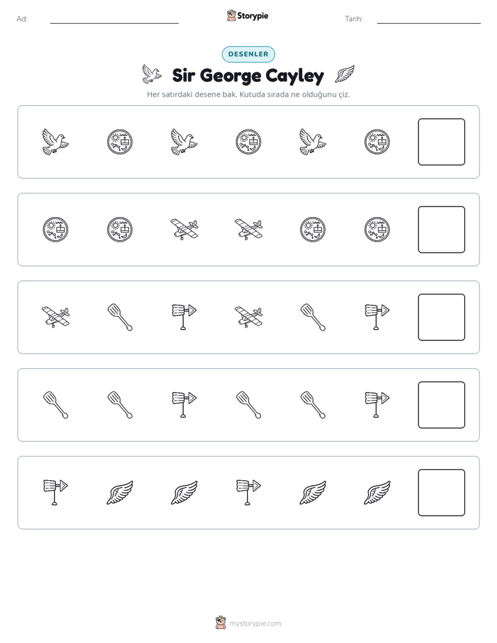 Desenler