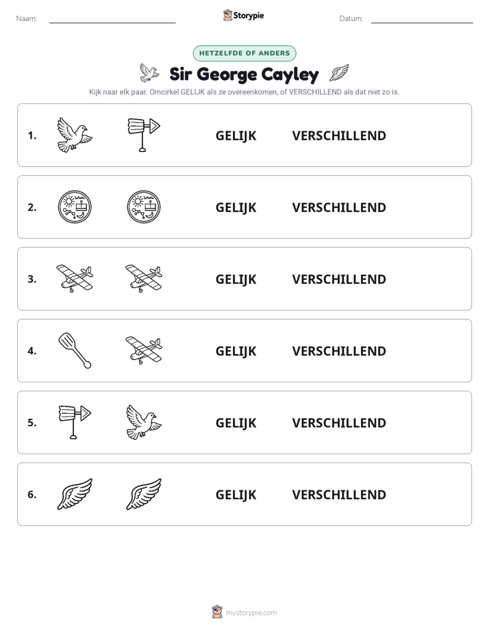 Zelfde of Verschillend