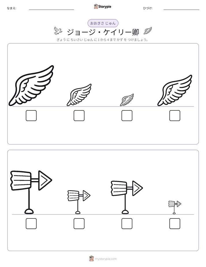 サイズ順