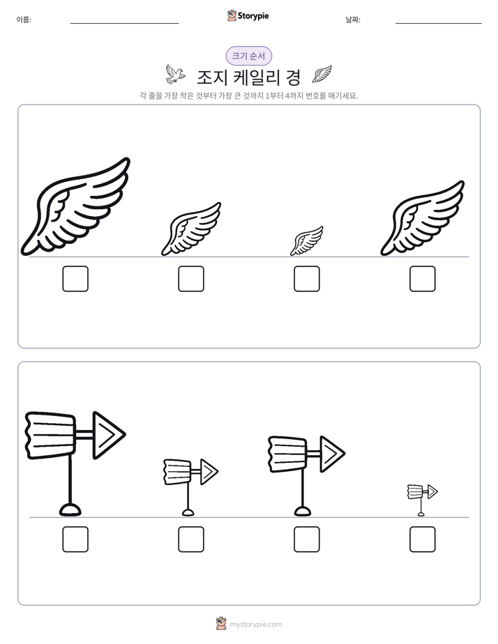 크기 순서