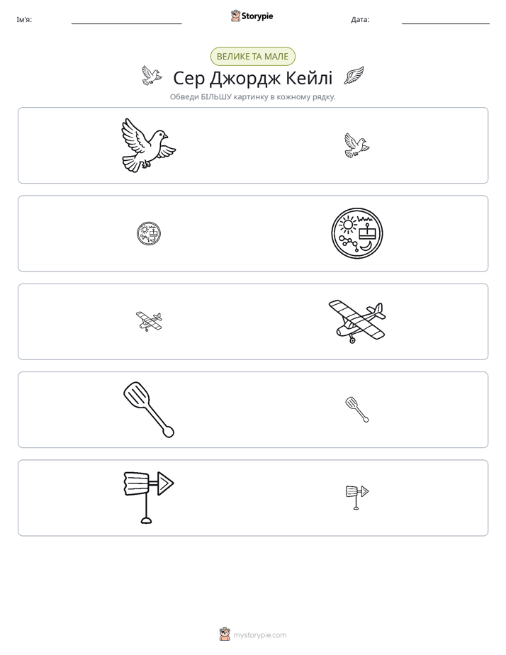 Сортування