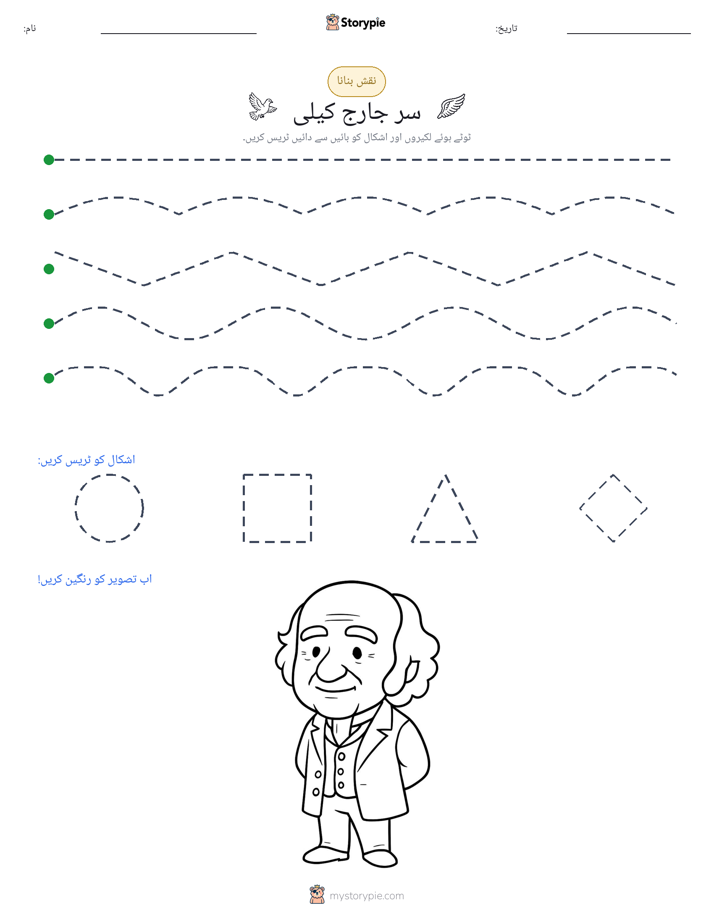 نقشہ بنانا