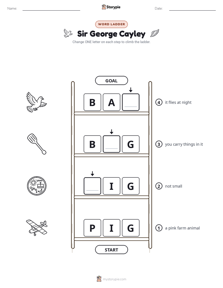 Word Ladder