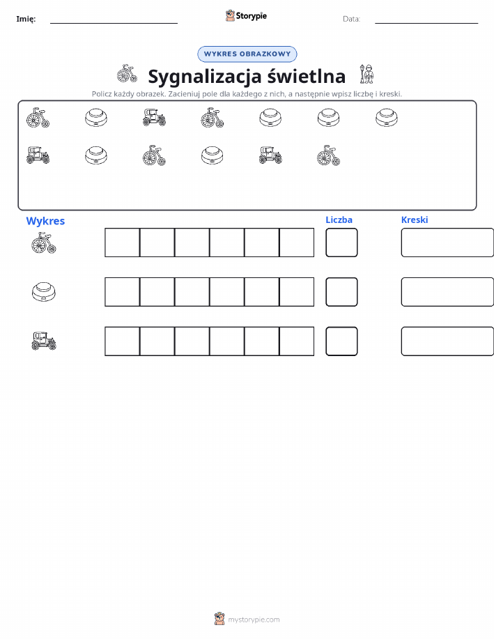 Liczenie i Wykres
