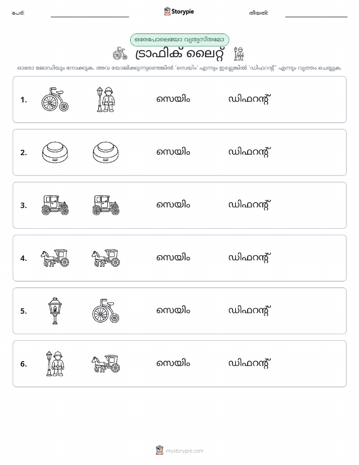 ഒന്നോ വ്യത്യാസമോ