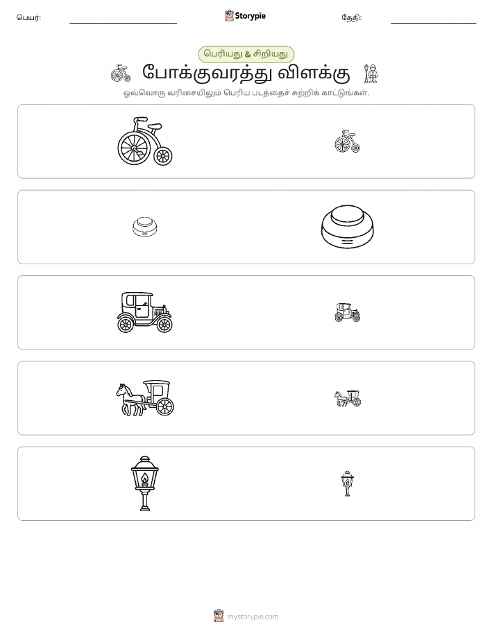 வகைப்படுத்தல்