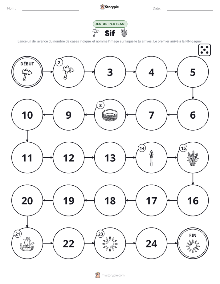 Jeu de Rouler & Avancer