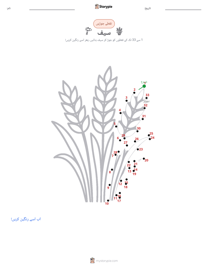 نقطے سے نقطے تک
